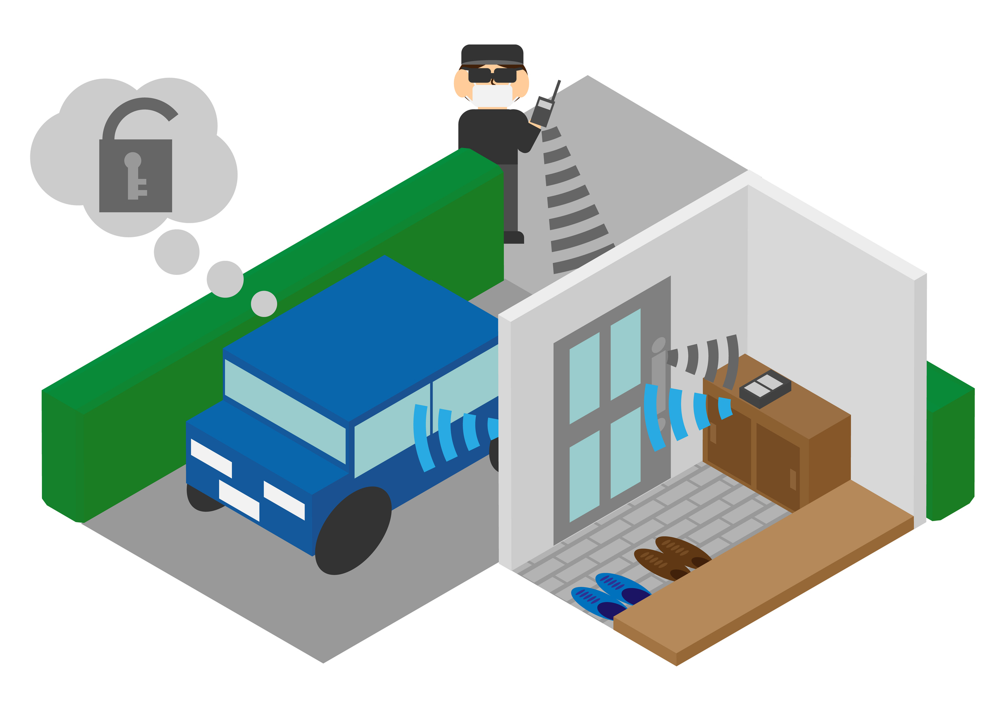 how relay theft works